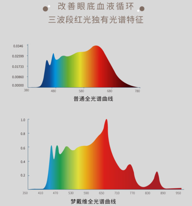 利来·国际(中国)最老牌-中国官网