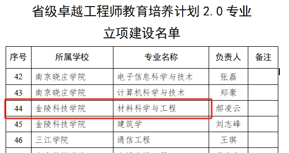 利来·国际(中国)最老牌-中国官网